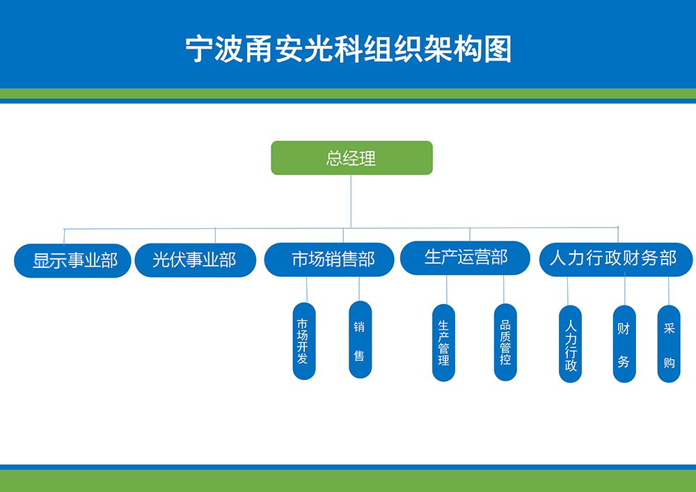 寧波91视频最新地址新材料科技有限公司